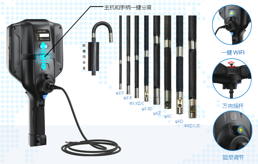 深視界THX工業內窺鏡